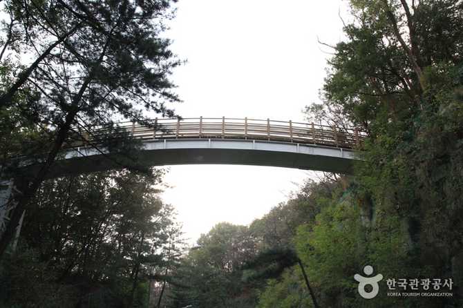 서울 성북구 북악산 산책로, 북악하늘길 3산책로 가이드