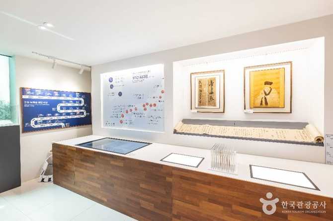 Chosun Communication History Museum - image 4