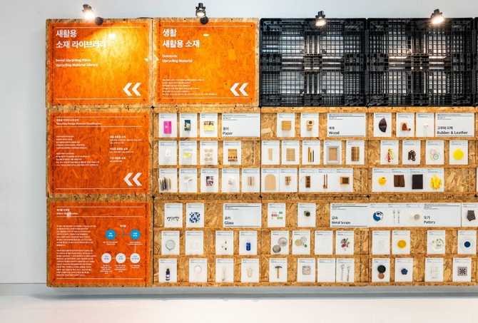 Experience Upcycling and Sustainability - image 4