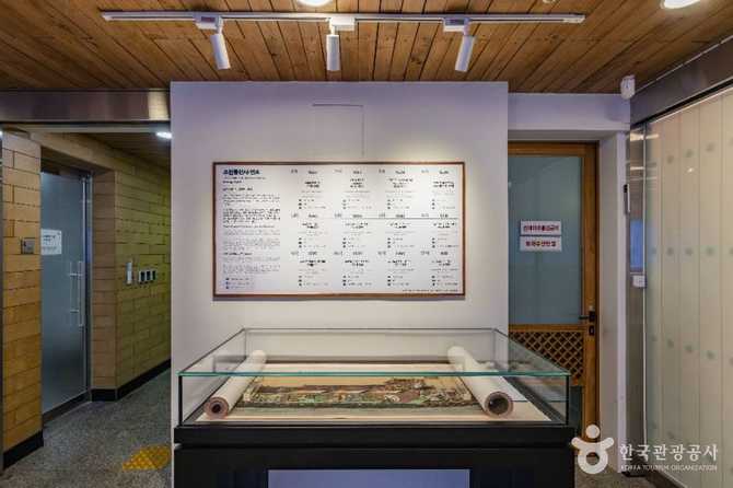 Chosun Communication History Museum - image 9