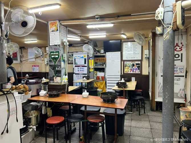 Discover Korea’s Traditional Dakbokkeumt - image 4