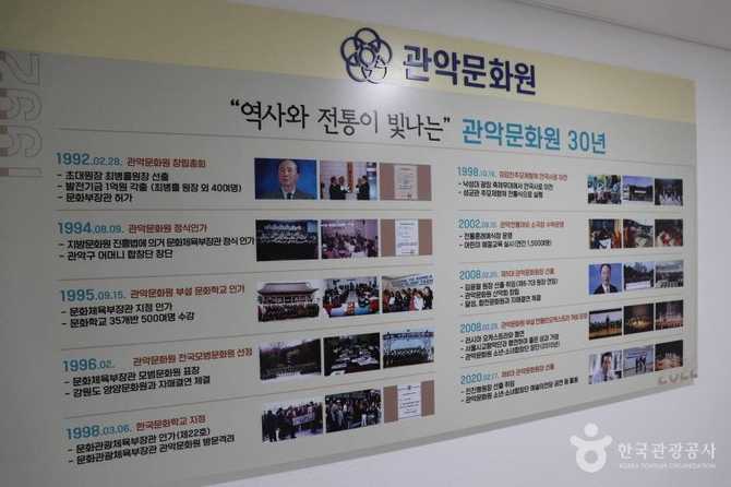관악문화원 소개와 문화 프로그램, 위치 정보 6