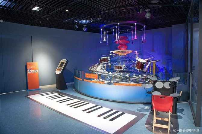 National Children's Science Museum - image 11