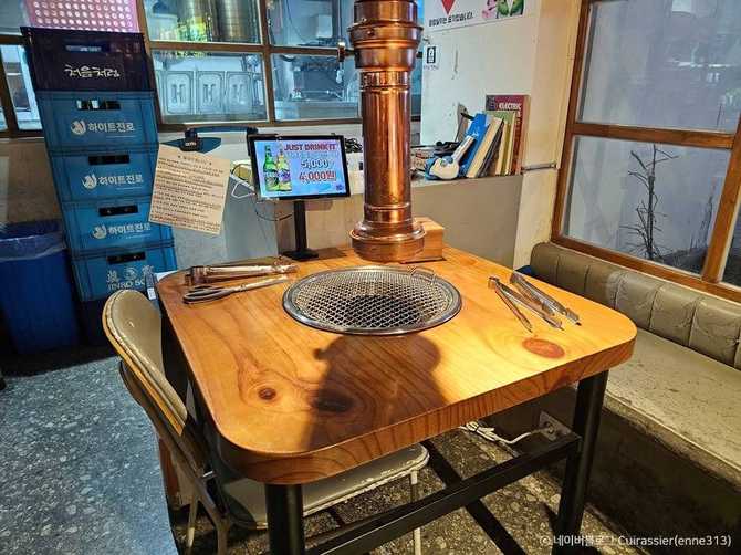 Discover the Best Ssamgyeopsal and - image 6