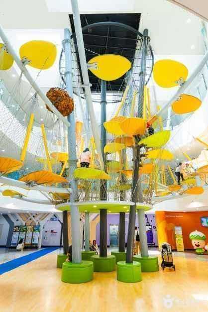Goyang Children's Museum - image 10