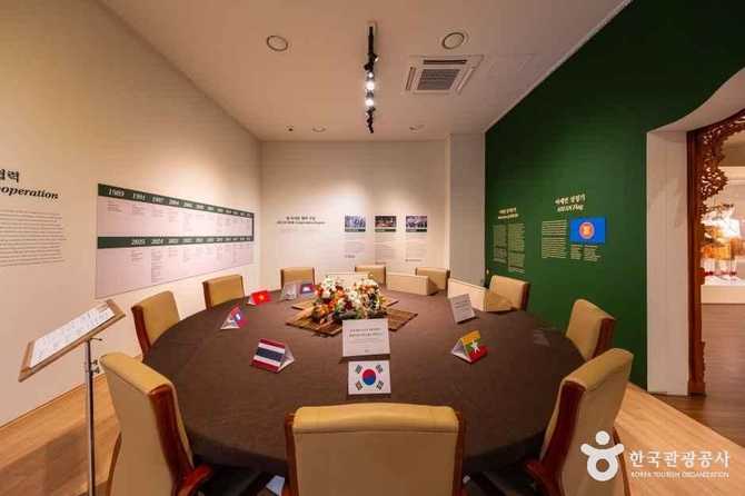 Discover the Best Korea - image 5