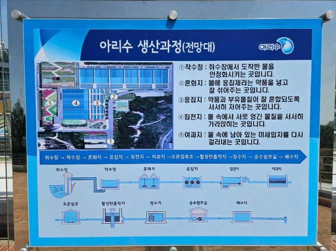 서울 시민의 안전한 수돗물 공급, 뚝도 아리수 정수센터 소개 4