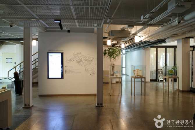 Discover An Yang Museum - image 19