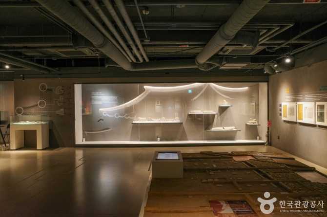 Discover An Yang Museum - image 15