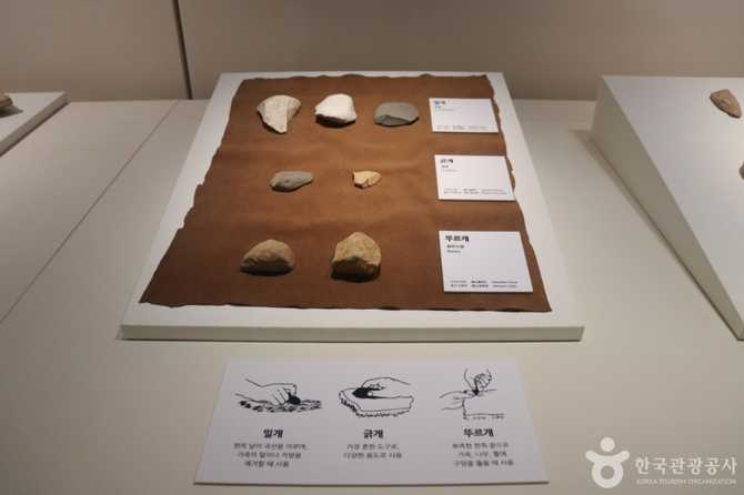 Ulsan Museum Guide - image 12