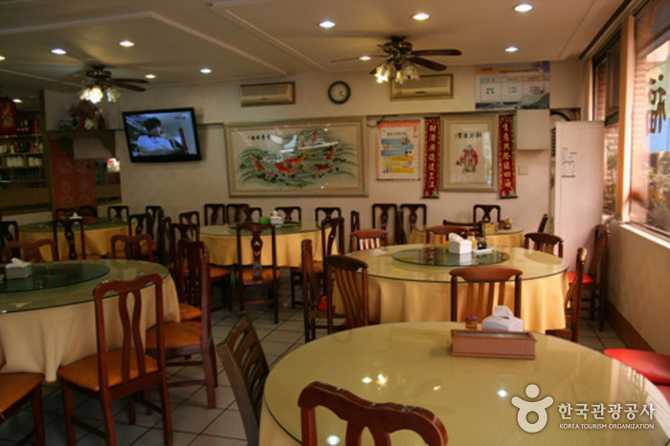 Experience Authentic Chinese Cuisine in - image 5