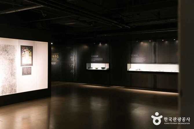 Discover An Yang Museum - image 18