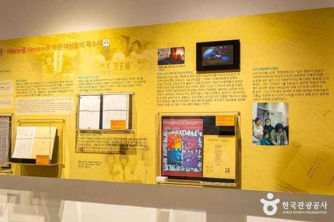 전쟁과여성인권박물관: 일본군 '위안부' 피해자 기억과 평화 교육의 공간 8
