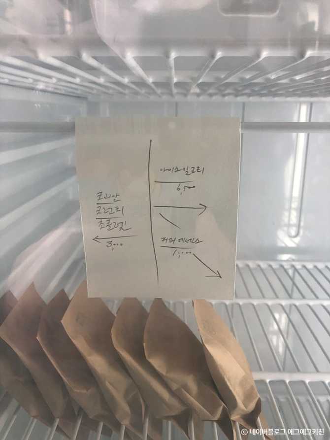 중부내륙 카페, 영월의 숨은 커피 명소와 맛집 소개 5